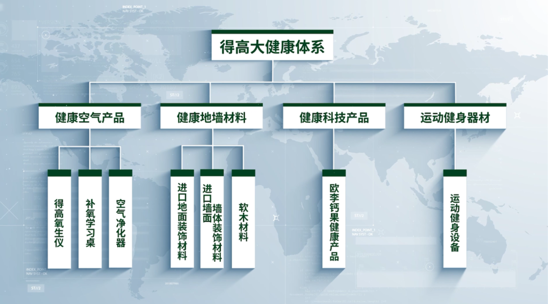 2024中國(guó)家居冠軍榜重磅發(fā)布，得高再獲“行業(yè)領(lǐng)軍品牌”獎(jiǎng)項(xiàng)